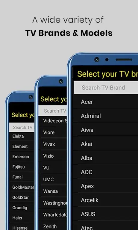 Universal TV Remote Control - Screenshot 6