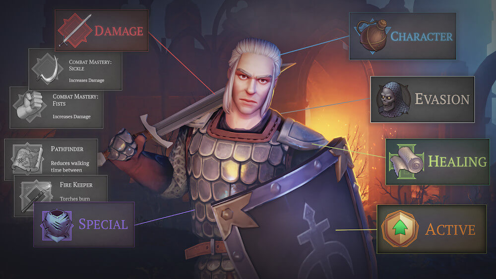 Grim Soul screenshot 5